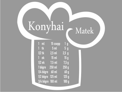 konyhai_matek_fehr_560132379